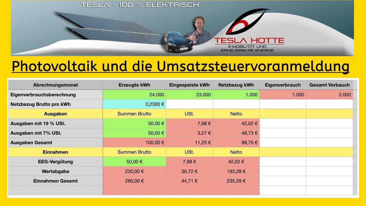 Photovoltaik Umsatzsteuervoranmeldung Tabelle 2020 Youtube