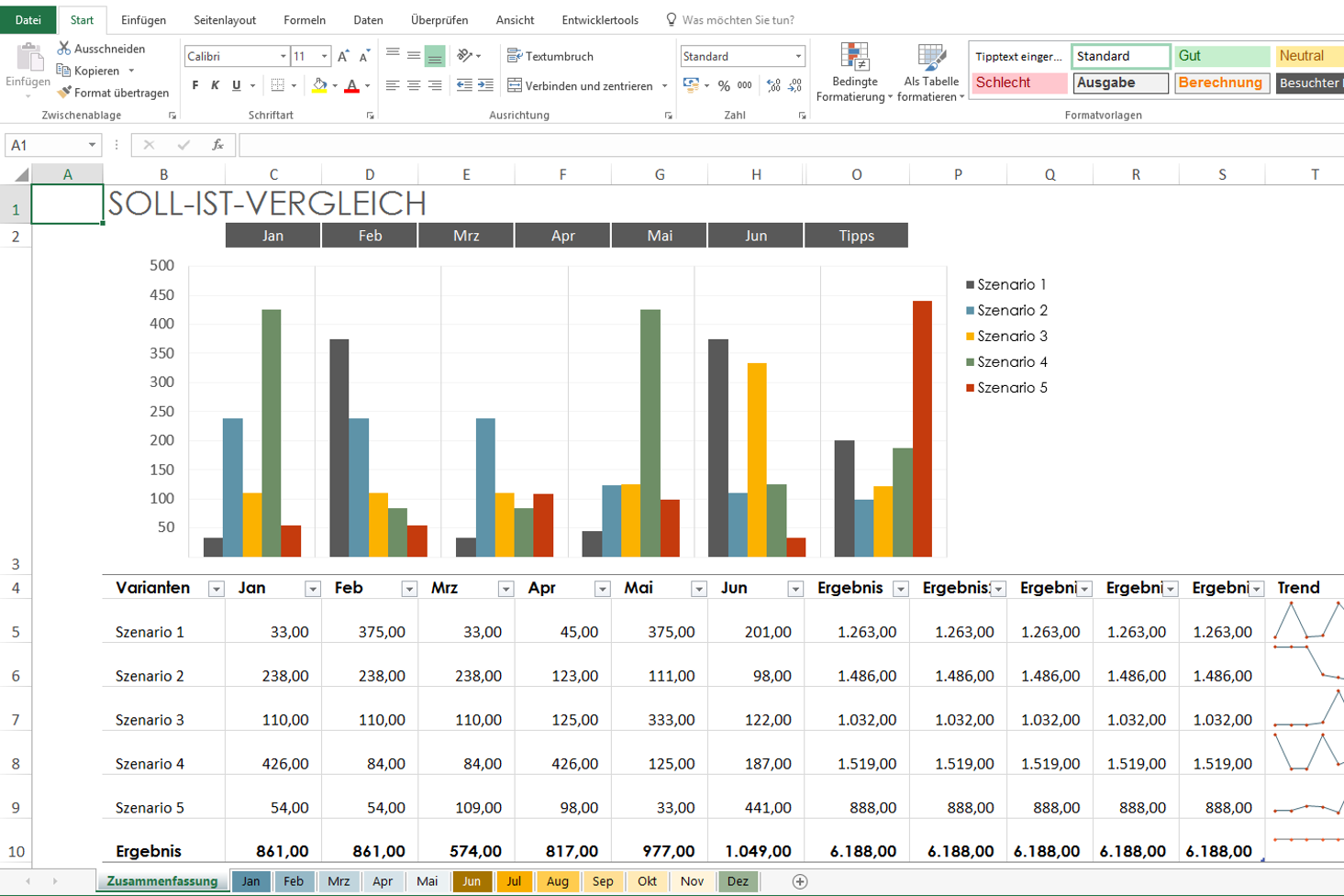 Excel Online Lernen Welche Online Kurse Gibt Es Fur Anfanger Und Experten Edukatico Org