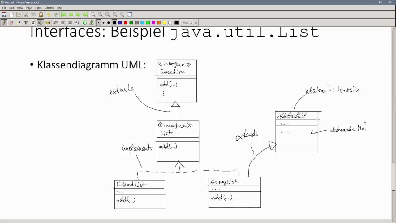 Oop In Java 13 04 Interfaces Klassendiagramm In Uml Am Beispiel Java Util List Youtube