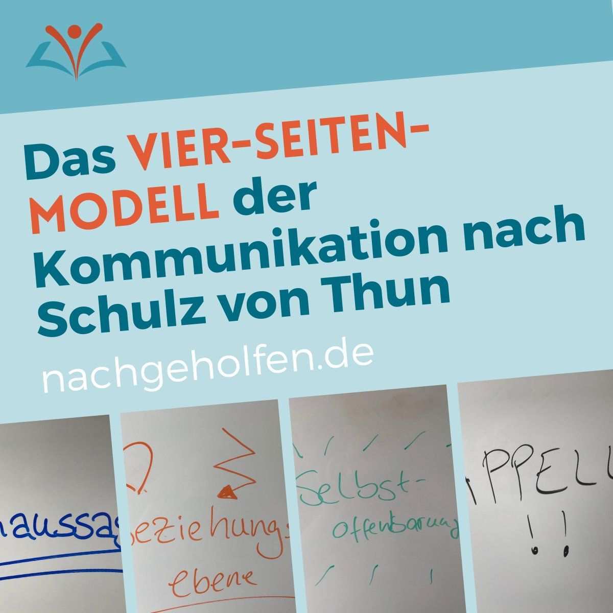 Alles Zum Vier Seiten Modell Von Schulz Von Thun Nachgeholfen De Schulz Von Thun Kommunikation Kommunikation Lernen