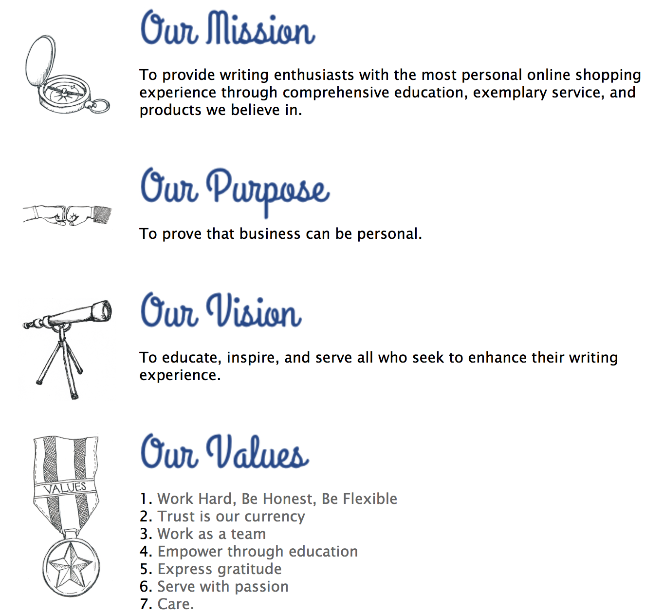 Goulet Pen Company Values Mission Statement Examples Mission Statement Examples Business Company Values