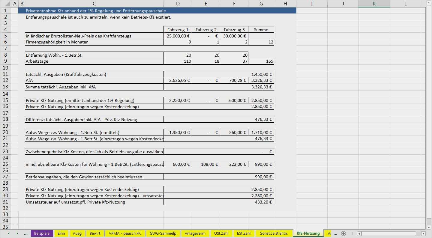 30 Grossartig Zahlerstande Excel Vorlage Bilder Excel Vorlage Geldflussrechnung Vorlagen