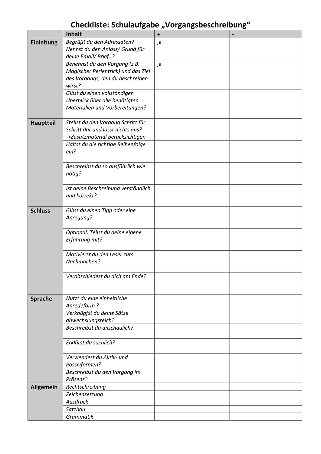 Bewertungsbogen Checkliste Vorgangsbeschreibung Unterrichtsmaterial Im Fach Deutsch Vorgangsbeschreibung Lernen Deutsch Unterricht