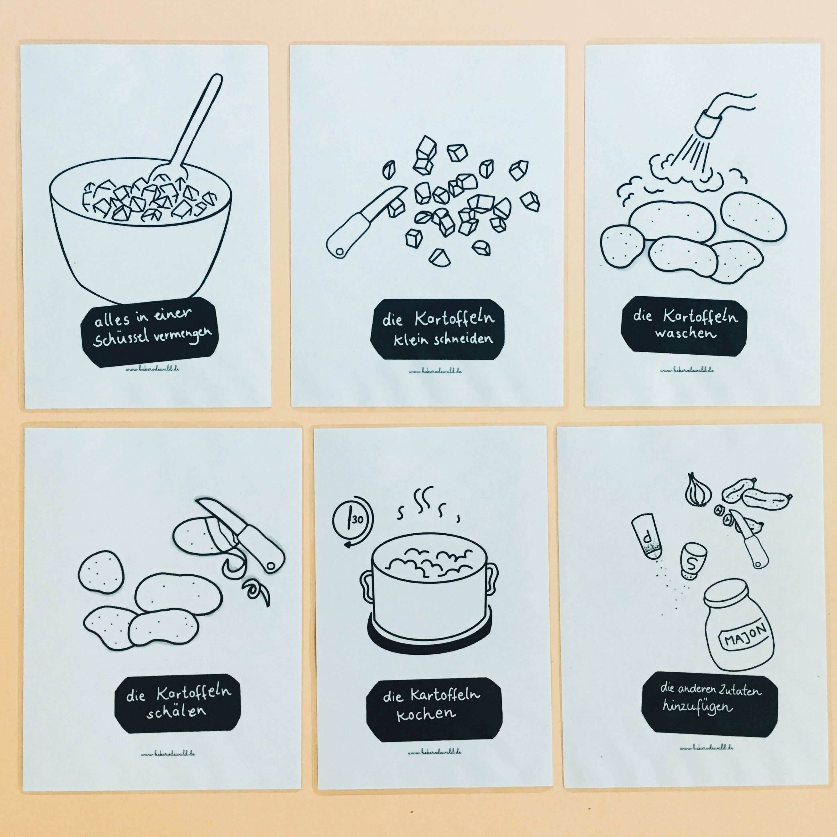 Wir Verfassen Rezepte Am Beispiel Von Kartoffelsalat Geschenke Fur Schuler Vorgangsbeschreibung Deutschstunde