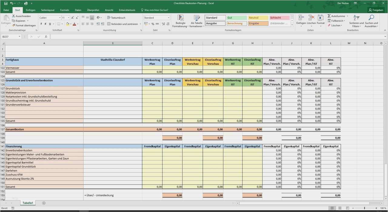 Grossartig Excel Vorlagen Projektmanagement Kostenlos Ideen Excel Vorlage Vorlagen Anschreiben Vorlage