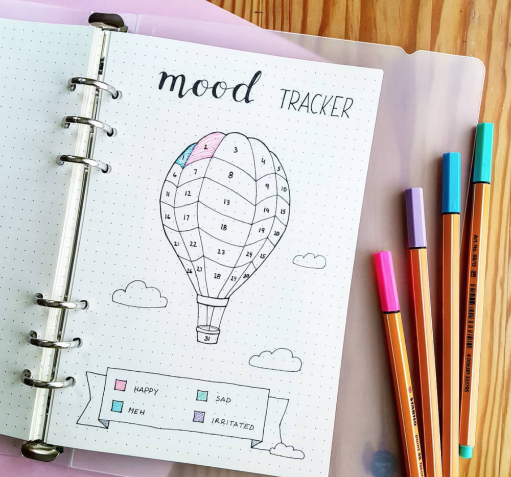 Keep Track Of How You Feel In A Mood Tracker For Your Bullet Journal There Ar Bullet Journal Mood Tracker Ideas Bullet Journal Ideas Pages Bullet Journal Mood