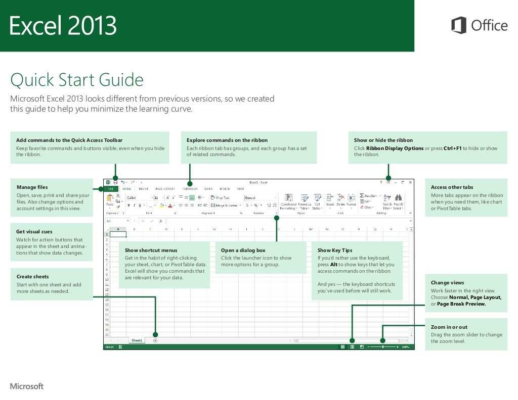 Excel 2013 Quick Start Guide 16503327 By Microsoft Education Uk Via Slideshare The Help