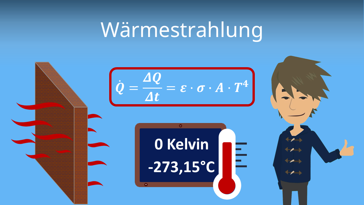 Warmestrahlung Berechnung Beispiel Mit Video