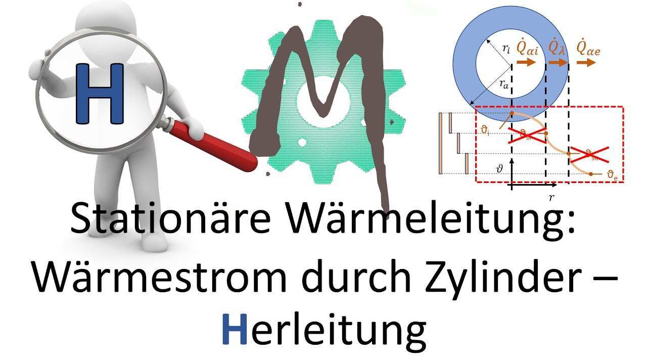 3 2 Stationare Warmeleitung Warmestrom Durch Zylinderwand Rohr Herleitung Youtube