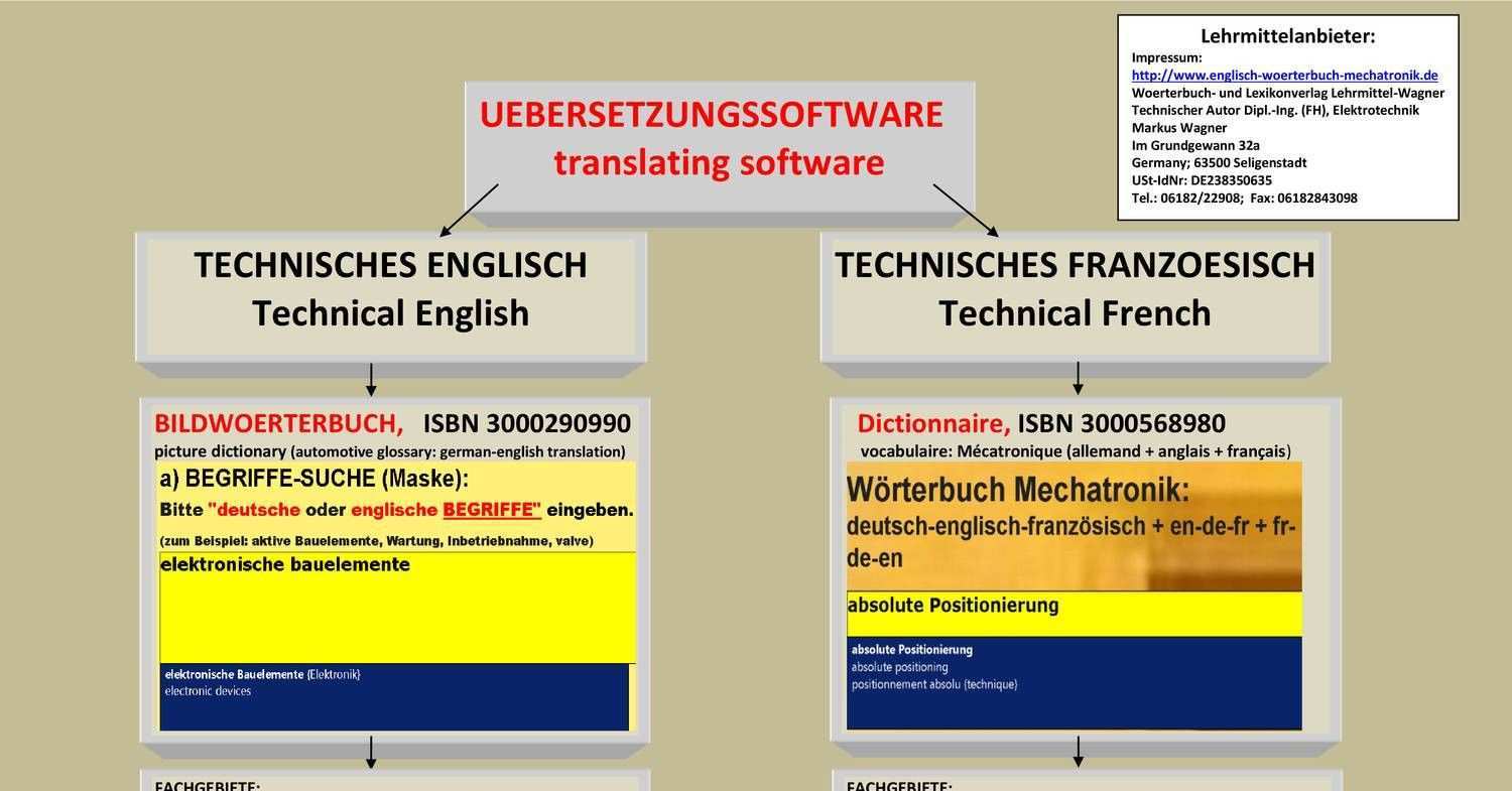 View And Download German English French Dictionary Pdf On Docdroid English French Dictionary German English French Dictionary