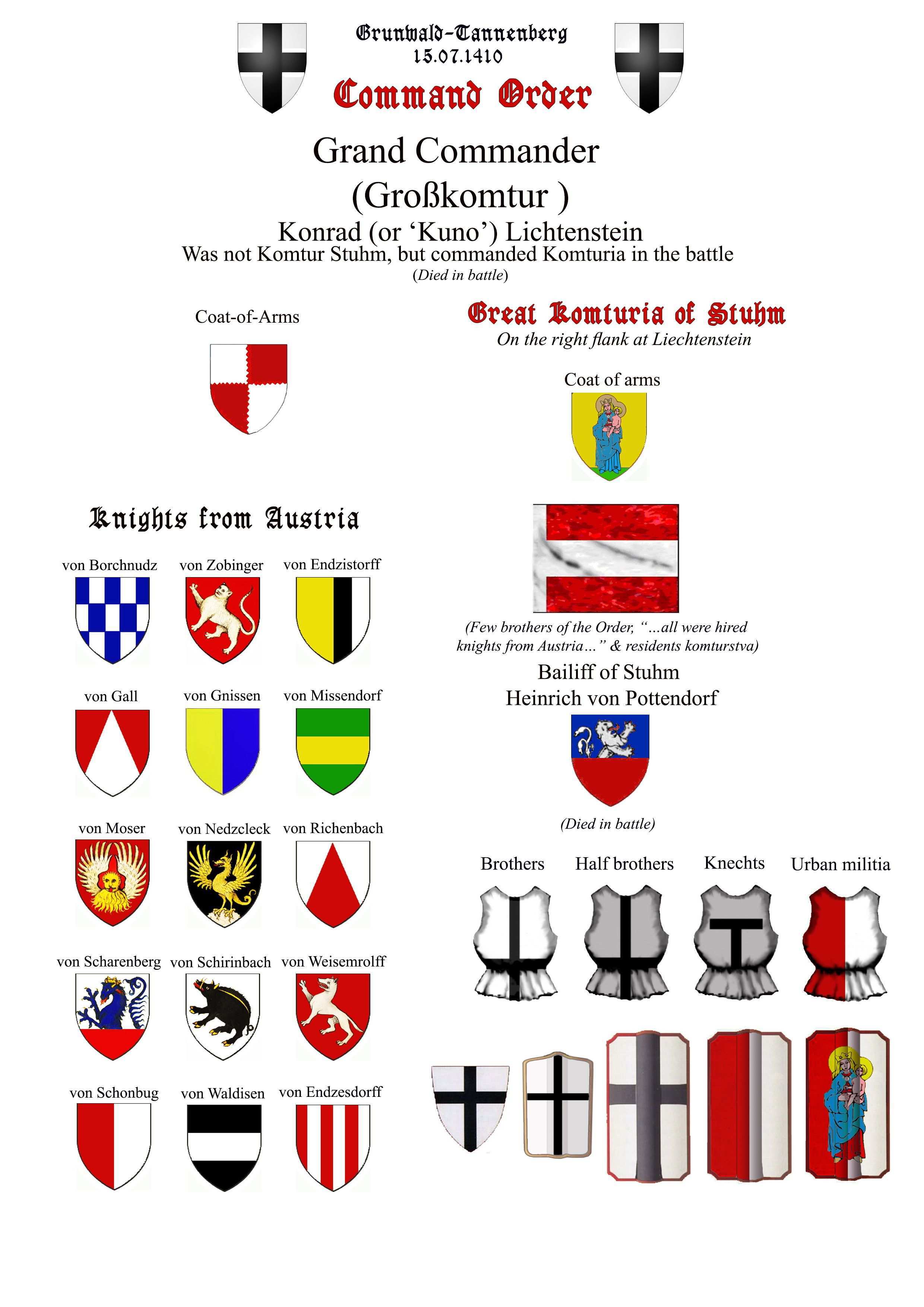 Deutschordensland 20160704 1739 Https De Pinterest Com Jensputzka Deutscher Orden Deutscher Orden Ritter Im Mittelalter Wappen