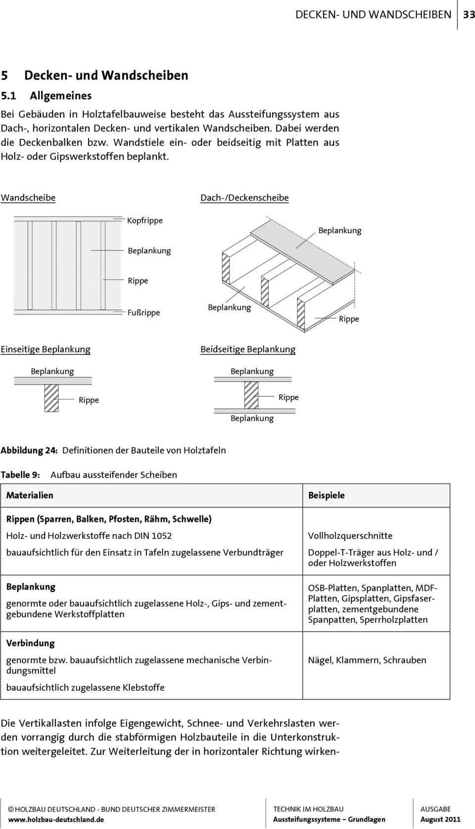 Vorwort Vorwort 1 Mit Der Neuen Reihe Technik Im Holzbau Setzt Holzbau Deutschland Pdf Free Download