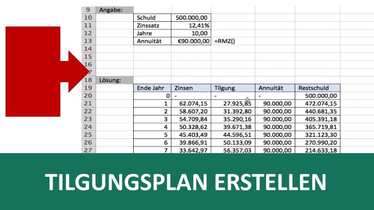 Tilgungsplan Vorlage In Excel I Excelpedia Youtube