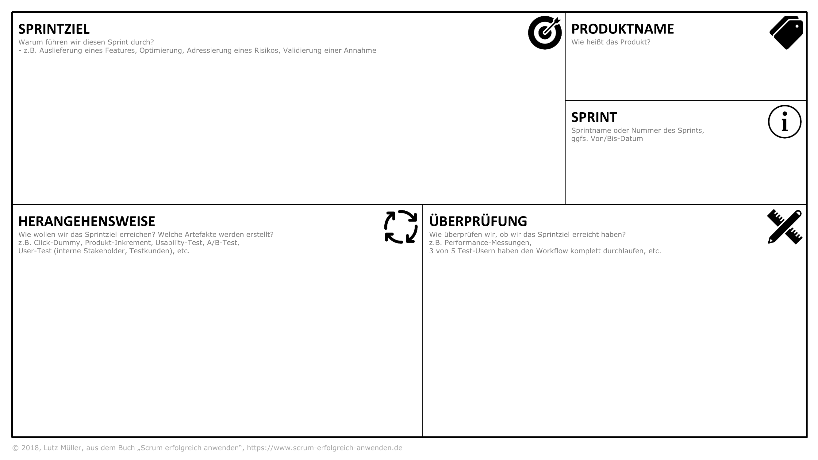 Das Sprint Ziel Vorlage Und Beispiele Scrum Erfolgreich Anwenden