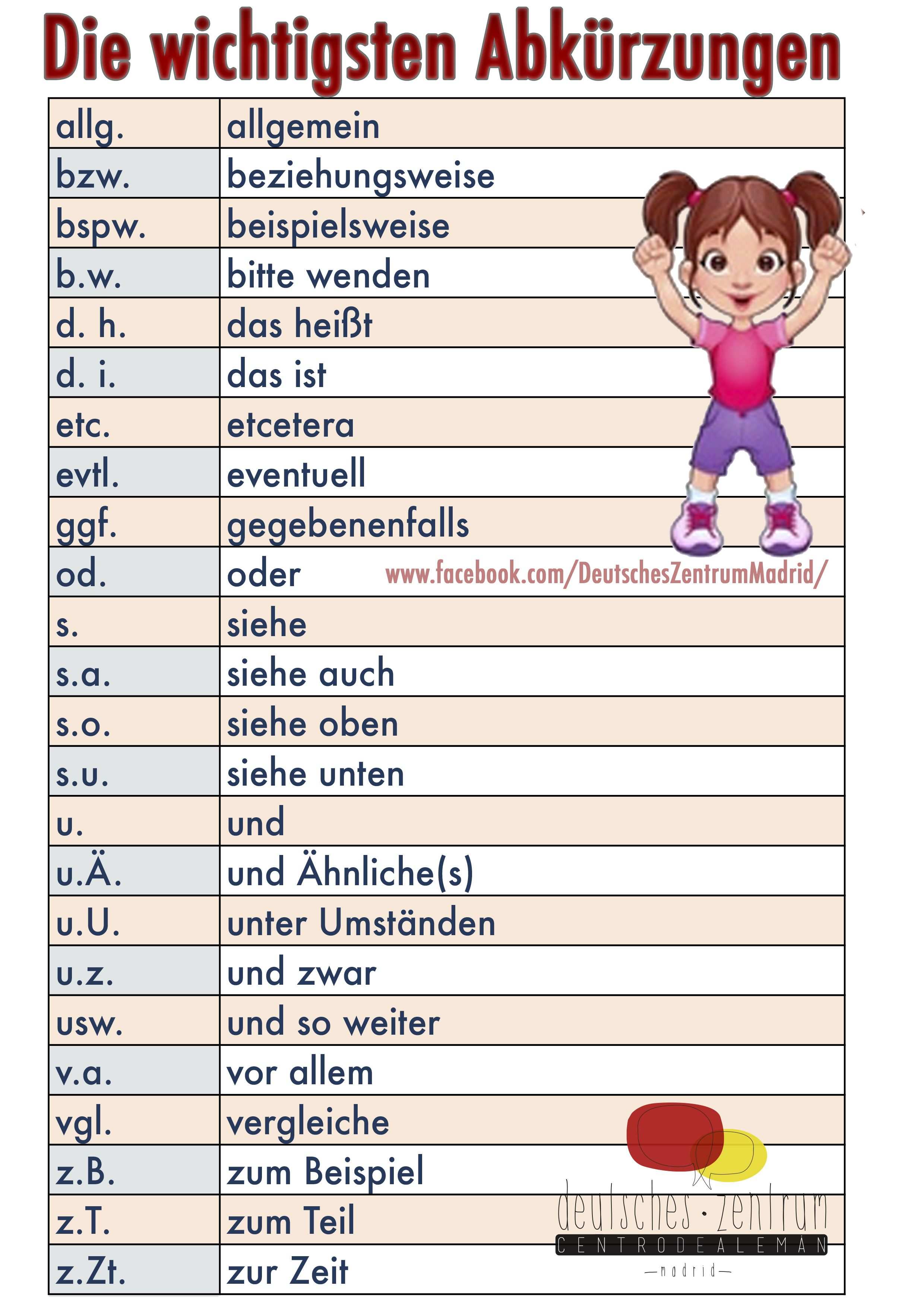 Abkurzungen Deutsch Wortschatz Grammatik German Aleman Daf Abreviaturas Deutsch Lernen Deutsch Wortschatz Grammatik