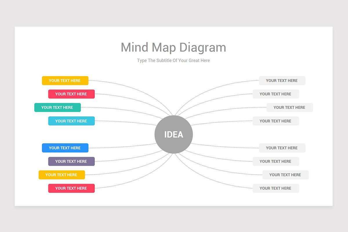 Mindmap Powerpoint Vorlage