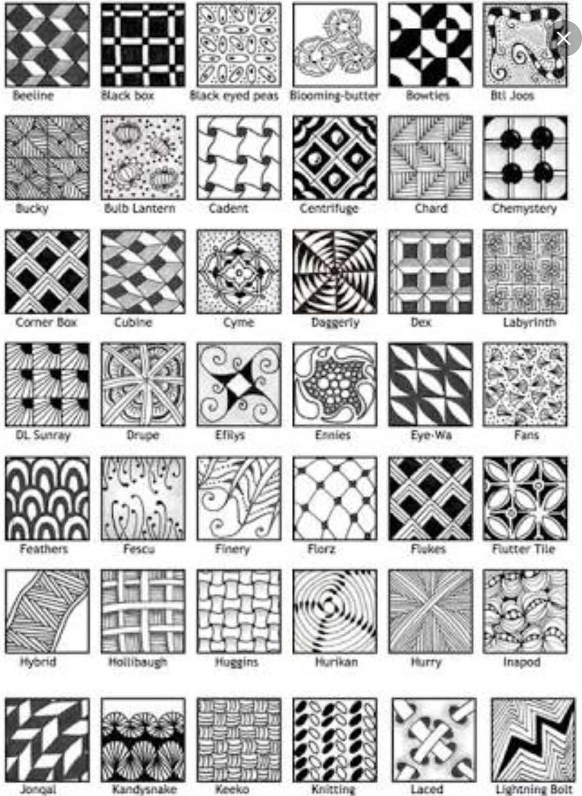 Zentangle Muster Sammlung